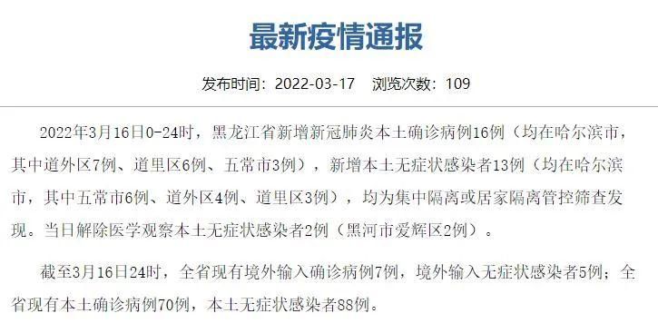 1地新增境外输入13例黑龙江哈尔滨尚志8例/哈尔滨尚志有没有疫情