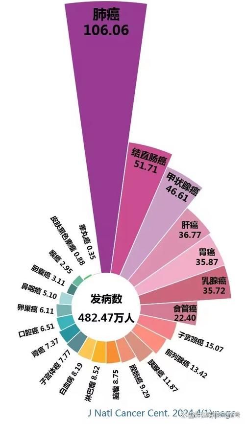 【31省份增19例重症_国内重症人数】