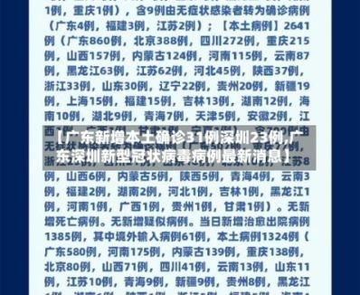 番禺区近7天新增12例境外输入病例_番禺区今天新增疫情