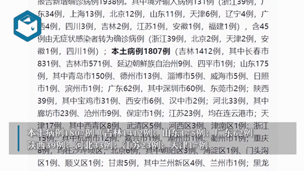 31个省份新增2例核酸阳性涉21省市(31个省份新增确诊25例 本土病例9例)