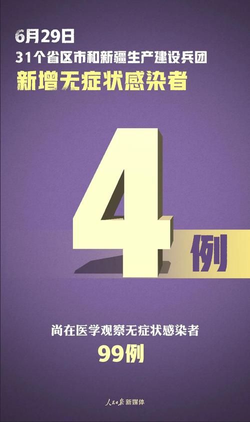 31省份新增13例确诊其中本土19例(31省份新增31例确诊病例 本土5例)