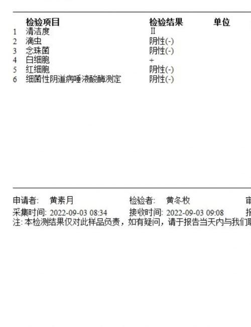 山东聊城新增13例阳性感染者,涉及临沂高新技术产业开发区_聊城开发区确诊一例