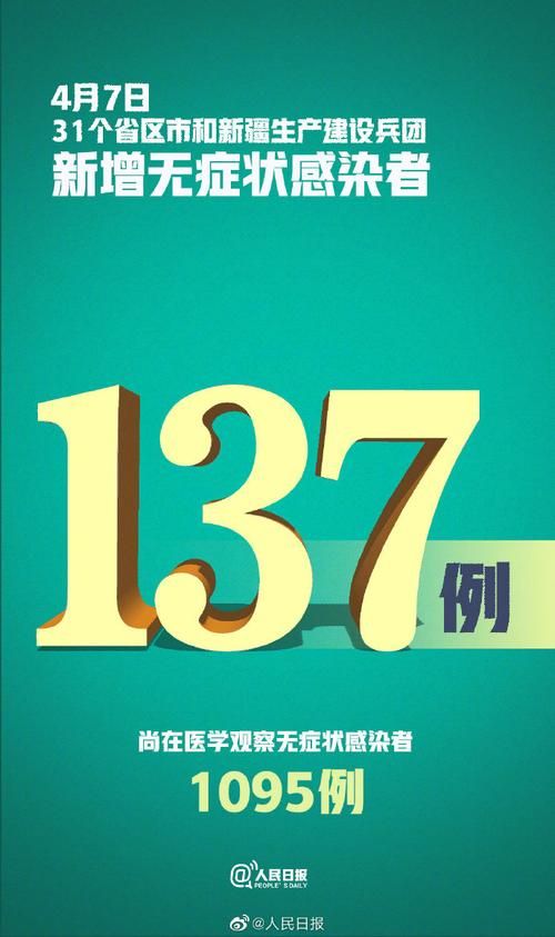 31省新增7例无症状感染者涉25省_31省新增无症状感染者130例