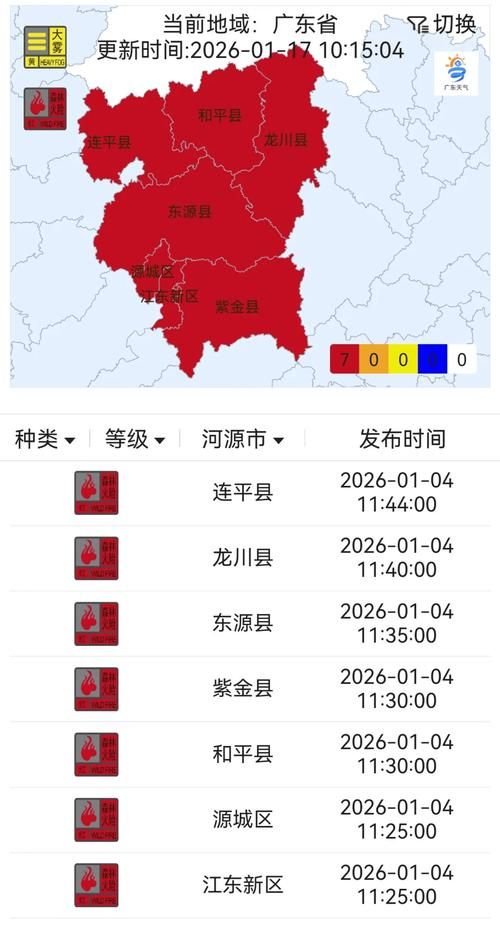 警方通报广东韶关乳源瑶族自治县疫情最新情况/韶关乳源疫情最新消息