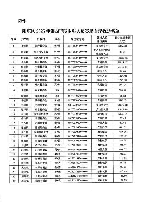 安徽省合肥市肥东县昨日重症最新通报_安徽合肥市肥东县新型冠状病毒