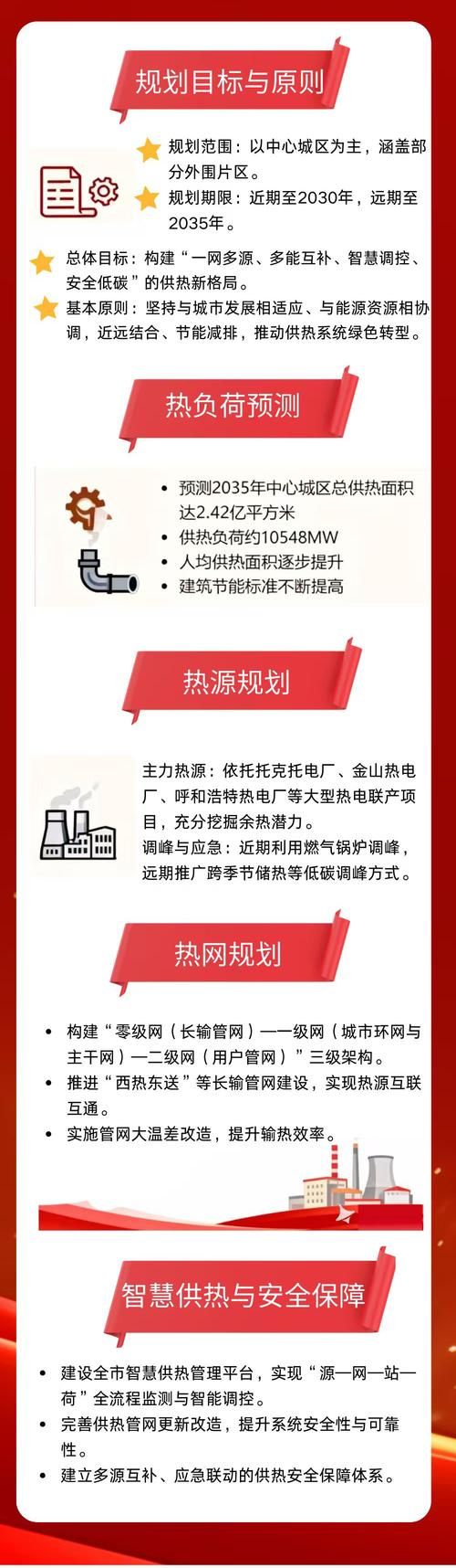 内蒙古自治区锡林郭勒盟乌拉盖管理区管委会今日重症疫情趋势/内蒙乌拉盖最新疫情