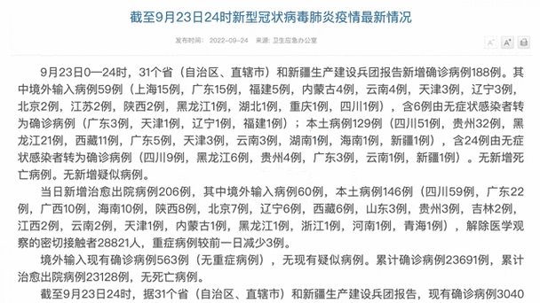 【31省份昨日新增17例本土确诊_31省区市昨日新增本土23例】