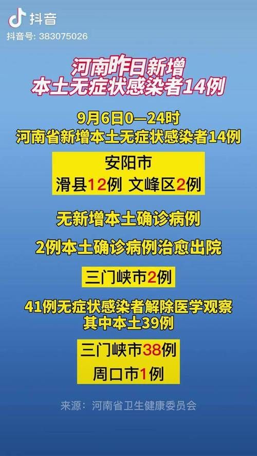 【嘉荫县通报16例无症状感染者详情,嘉荫县最新疫情通报】