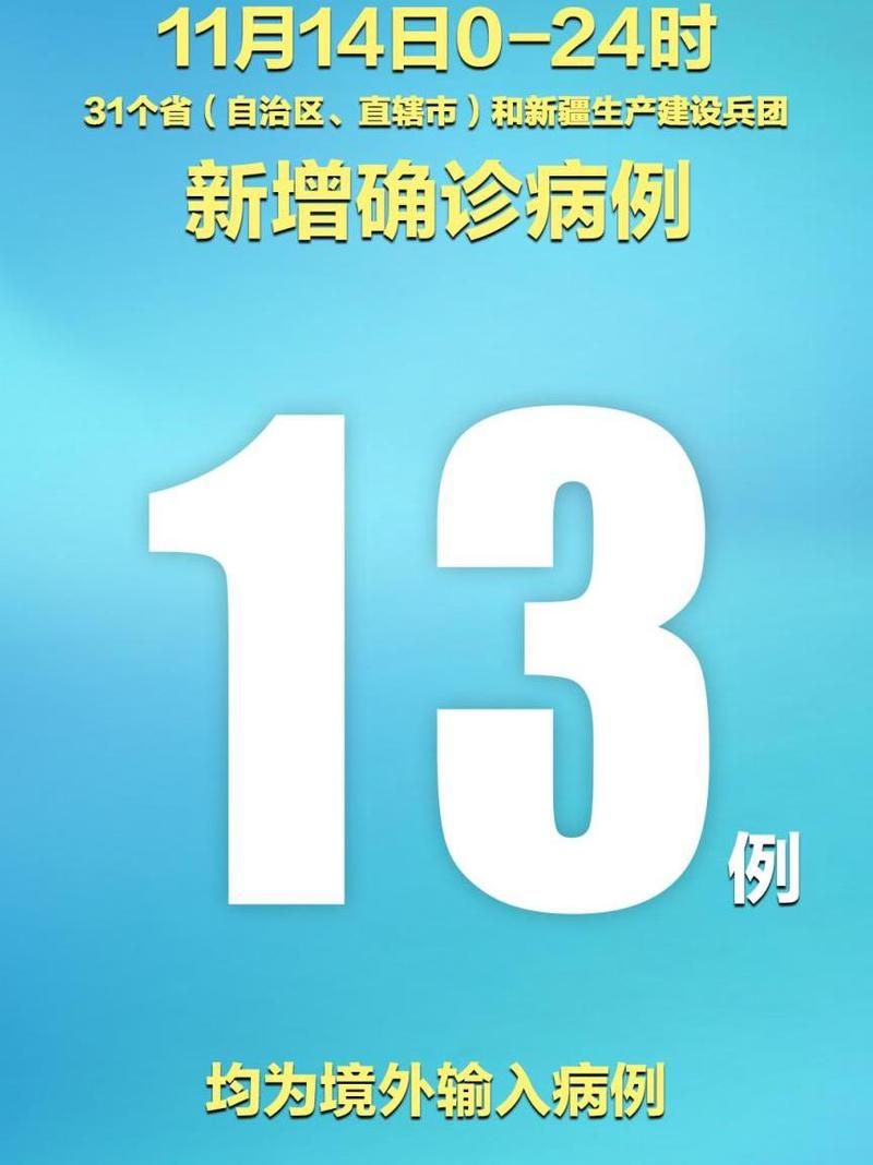 31省新增14例境外输入涉18省市/31省份新增18境外输入确诊