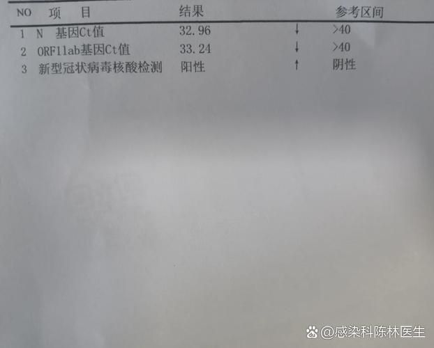 阿拉善左旗解封区核酸阳性详情/阿拉善左旗有新冠病毒确诊病例吗