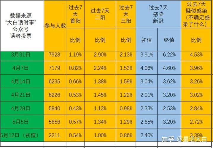 预计昨日安丘二次疫情蔓延(预计昨日安丘二次疫情蔓延的原因)