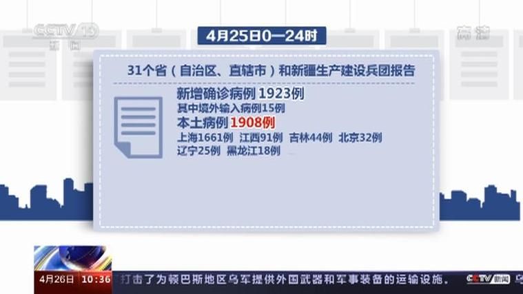 未央区昨日新增破3:未央区疫情防控指挥部最新通告