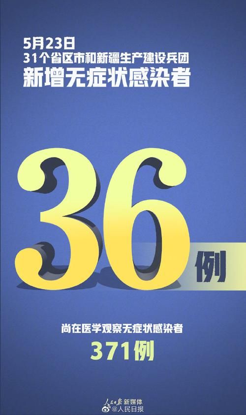 【多地新增3例无症状感染者涉10省,31省区市新增44例本土无症状】