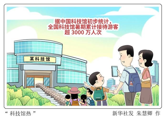爱漫画:每日科技爱漫画