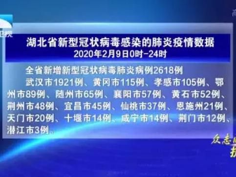 31省份今冬新增9例死亡病例/31省份新增病例今天