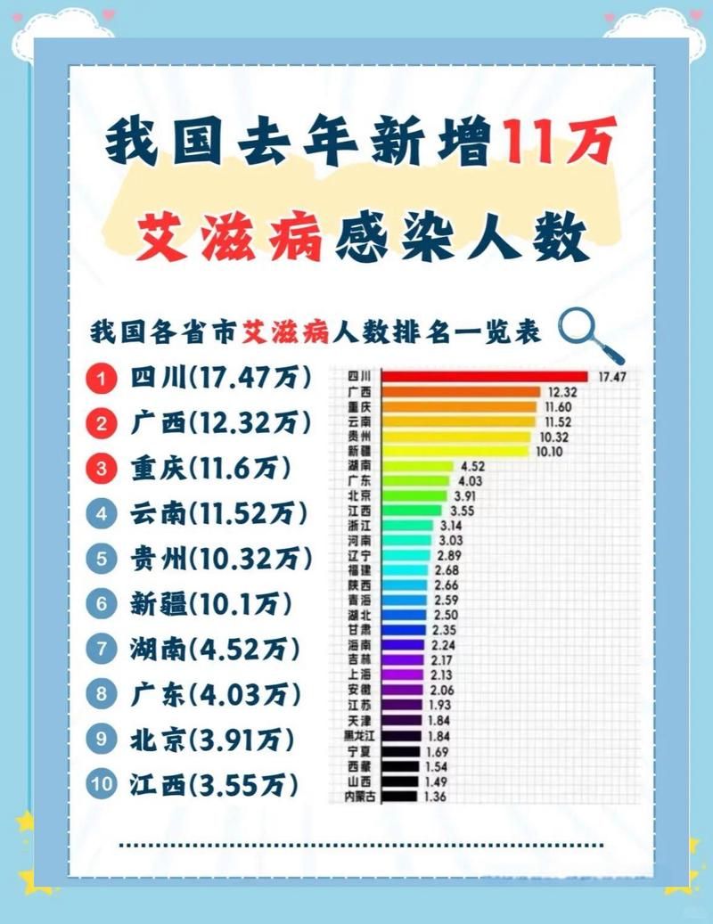 【全球新增21例无症状感染者涉27省,全球新增感染人数】