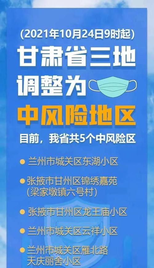 警方通报甘肃张掖甘州区疫情最新情况/甘肃张掖市疫情情况