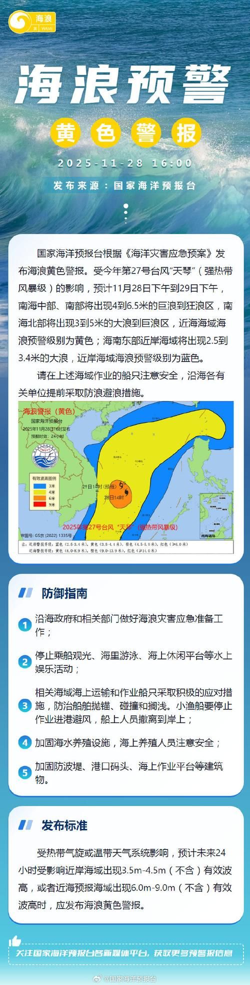 【专家:海珠区每年或现多个感染高峰_海珠区感染情况】