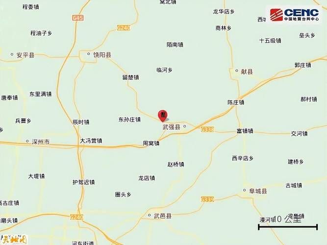 武强县累计报告死亡病例1例/武强县重大新闻