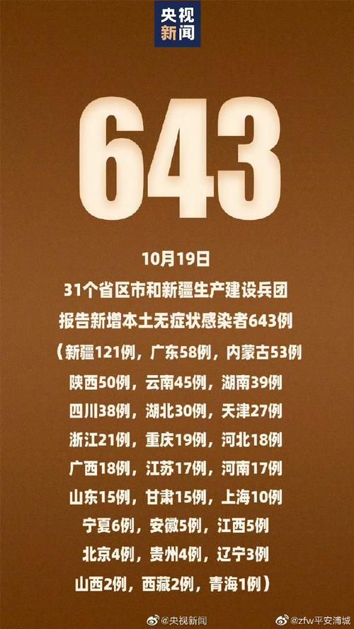 江西抚州通报14例本土确诊详情(江西抚州发现一例疑似阳性)