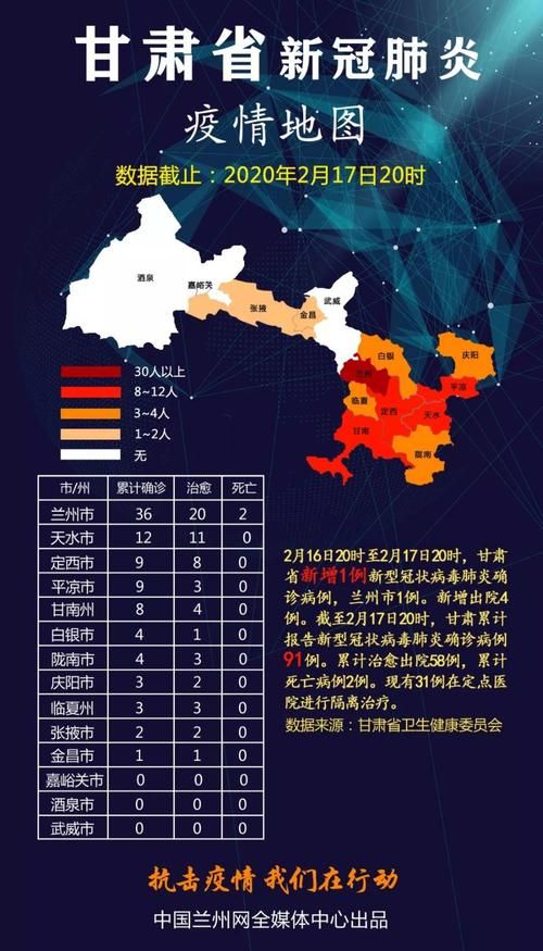 甘肃兰州昨日无新增重症_甘肃兰州新增病例活动轨迹