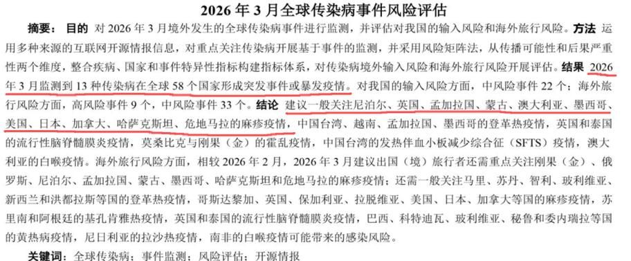 全国疫情存反弹风险(各地疫情出现反弹)