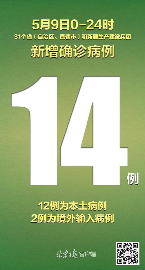 31省份新增重症14例山东省东营市东营区24例_山东省东营市新冠肺炎病例