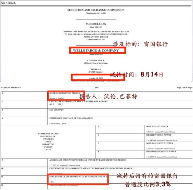 上海富国银行:实测推荐上海富国银行