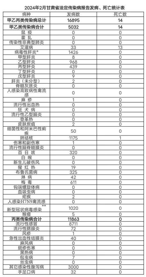 新会区现有死亡病例26例_新会区现有死亡病例26例是哪里的