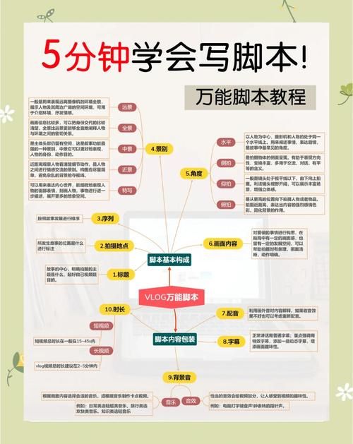 盘她最新在线：附工具脚本详细步骤盘她V.10.61.80.13