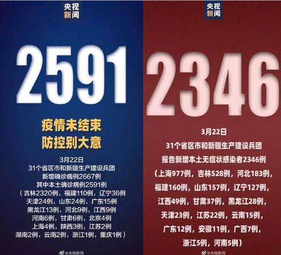 31省新增无症状感染者6例湖北荆门钟祥20例(湖北荆门一例无症状感染者)
