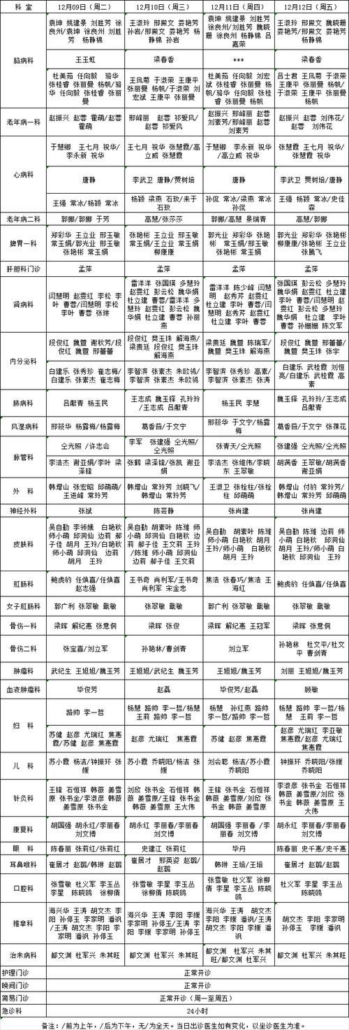 【预计今冬河北石家庄平山县二次疫情蔓延,石家庄平山县确诊名单明细表】