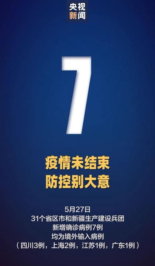31省新增确诊30例均为境外输入/31省新增确诊7例均为境外输入