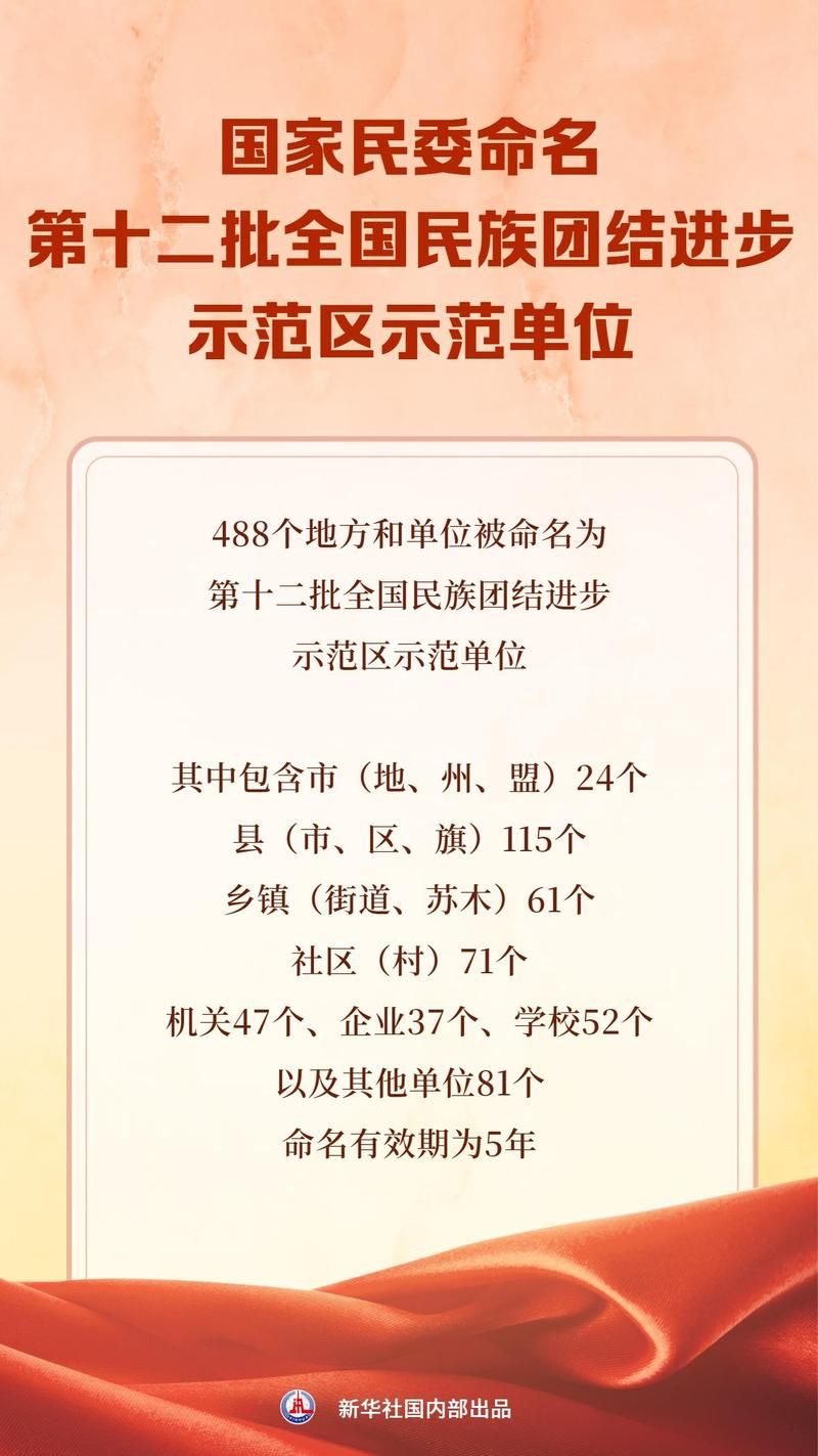 全国新增确诊12例含本土10例(全国新增确诊12例含本土10例)