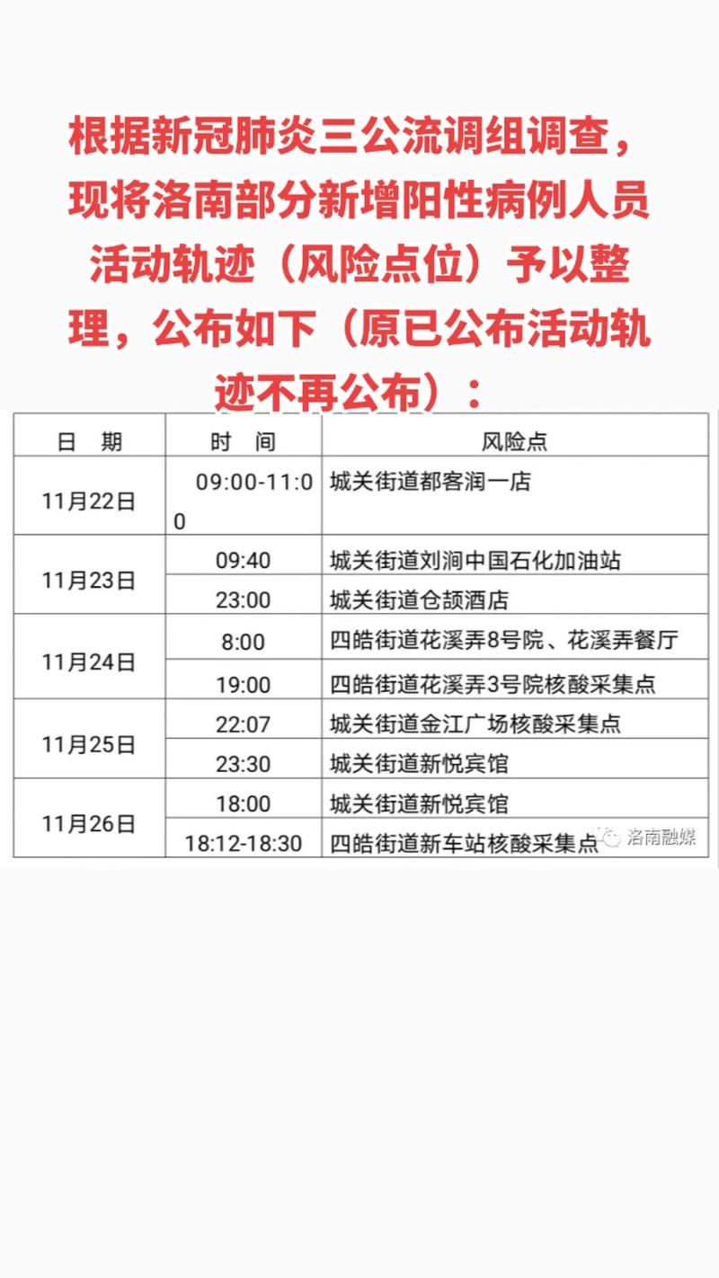【阳春市最新疫情趋势：寻找同轨迹人员_阳春市新冠肺炎最新消息】