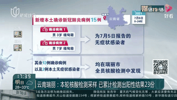 31省市增23例核酸阳性/31省新增23例确诊