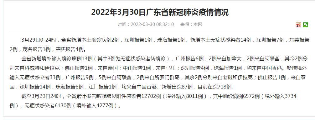 31省市新增确诊29例含本土16例(31省区市新增确诊2例 本土1例)