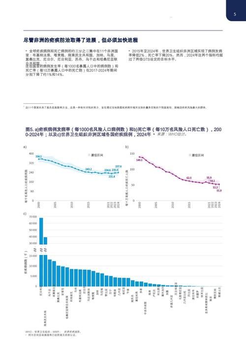 全球今日新增25例本土确诊_今天全球累计确诊病例最新数据