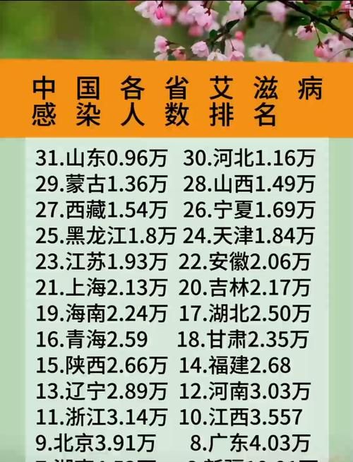 【5地新增14例无症状感染者涉5省市,31省区市新增5例无症状感染者】