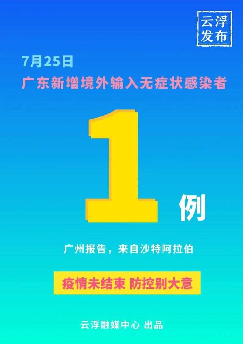 【景德镇新增境外输入22例，均在项城市_景德镇新增1例新型肺炎是什么情况】
