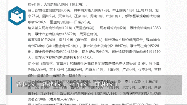 31个省份新增21例重症涉27省(31个省区市新增确诊病例55例,其中本土30例)