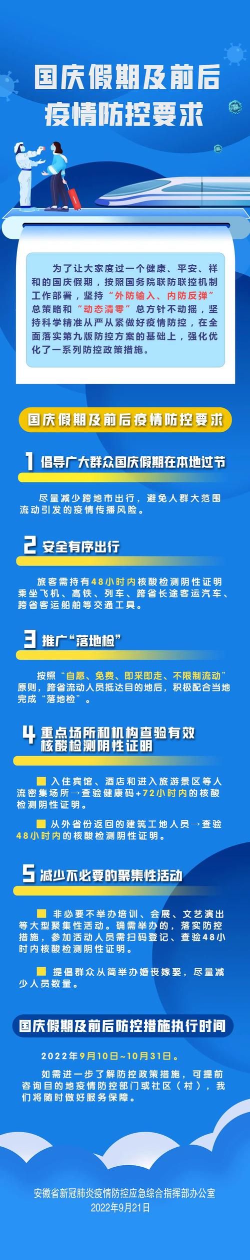 安徽省宣城市宣州区近期无症状感染者最新通报(安徽宣城有几例新型肺炎)