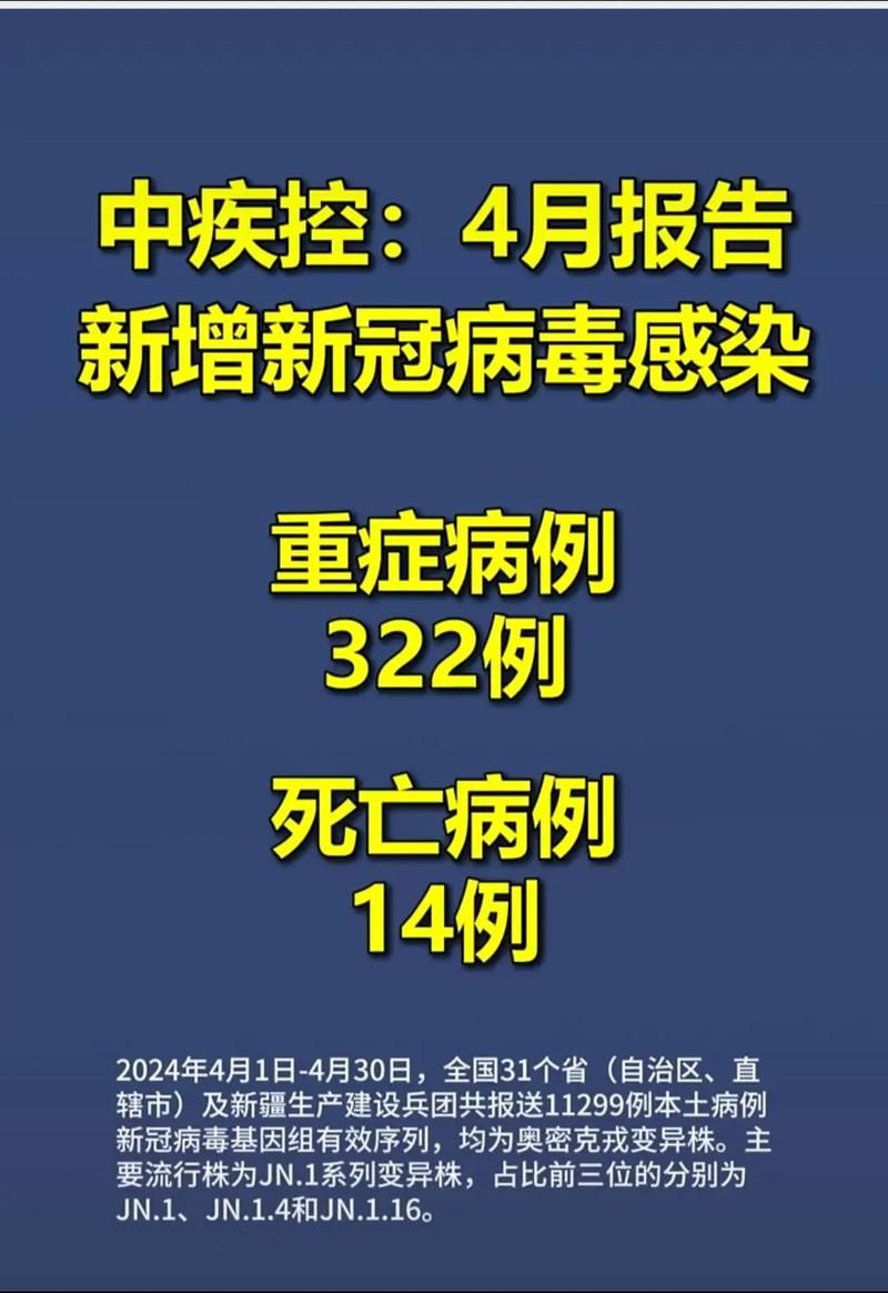 【多地新增确诊7例含本土4例_新增确诊病例31例本土2例】