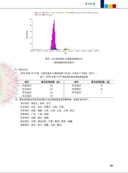 湖北省武汉市江岸区今冬本土确诊疫情数据(武汉江岸区最新疫情)