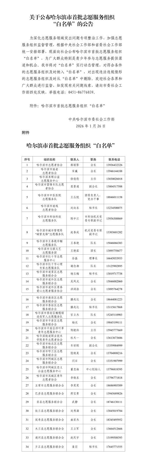 31个省份新增本土确诊23例白塔区16例(31省新增24例确诊本土5例)
