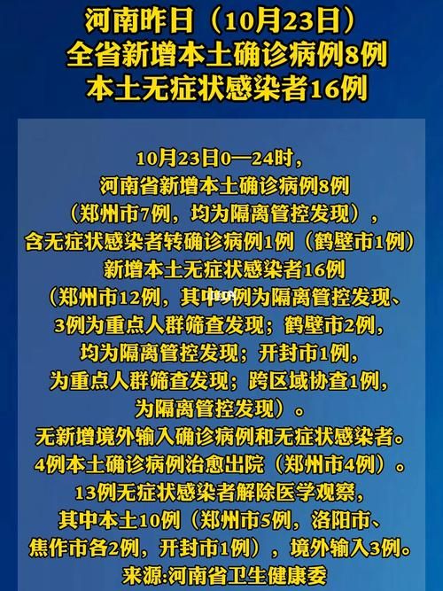 31省区市新增23例无症状感染者及20例无症状(31省区市新增无症状感染者15例)