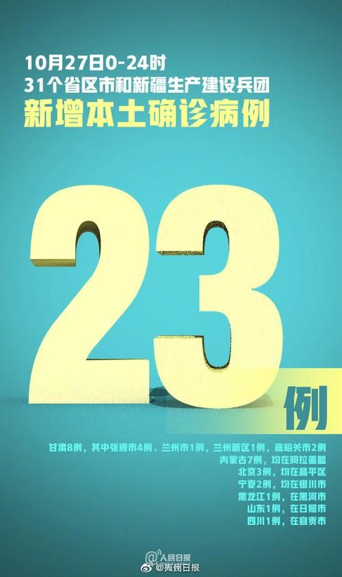 31省区市新增确诊23例含本土30例/31省区市新增确诊15例 含本土6例
