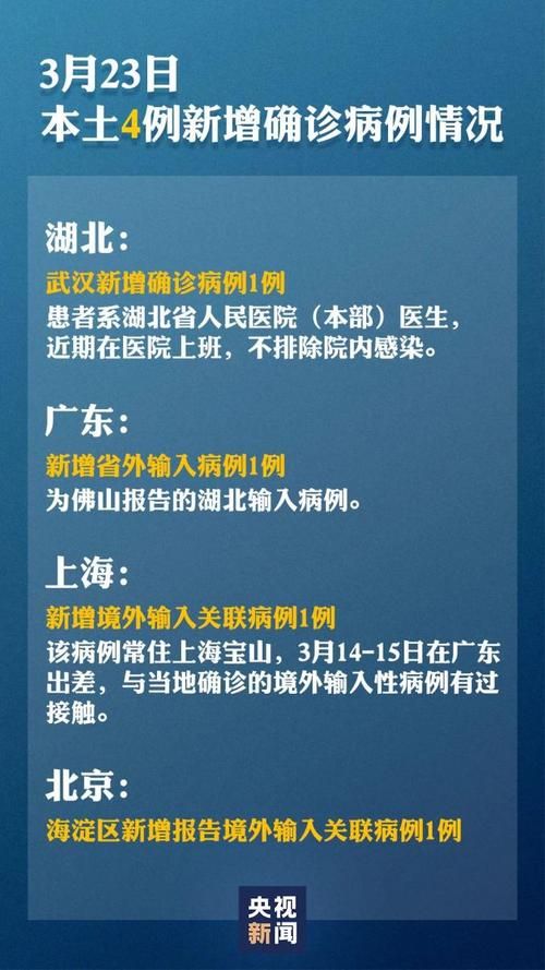31省区市新增4例核酸阳性涉24省(31省区市新增确诊4例 2例为本土)