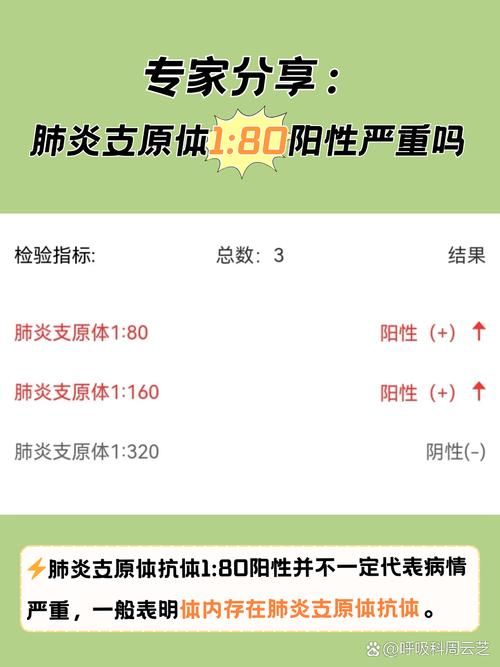 【浙江金华浦江县近6天无新增阳性感染者,金华浦江有没有感染】