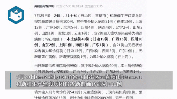 31省份新增确诊29例含本土16例(31省份新增31例确诊病例 本土5例)